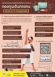 Www.sso.go.th ประกันสังคม เช็คสิทธิประกันสังคม ลงทะเบียน ตรวจสอบ. à¸§ à¸˜ à¹à¸ˆ à¸‡à¸›à¸£à¸°à¸ªà¸šà¸­ à¸™à¸•à¸£à¸²à¸¢ à¸«à¸£ à¸­à¹€à¸ˆ à¸šà¸› à¸§à¸¢à¸ˆà¸²à¸à¸à¸²à¸£à¸—à¸³à¸‡à¸²à¸™ à¸œ à¸²à¸™à¸£à¸°à¸šà¸šà¸­ à¹€à¸¥ à¸à¸—à¸£à¸­à¸™ à¸à¸ª E Compensate It24hrs