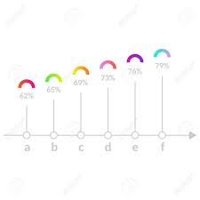 Vertical Bar Chart Template With Growing Progress Business Flat