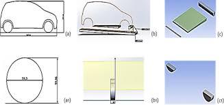 L back to top l. Hazard Risks Pertaining To Partially Submerged Non Stationary Vehicle On Low Lying Roadways Under Subcritical Flows Sciencedirect