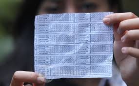Guru Honorer Tertangkap Jual Kunci Jawaban Un Tribunnews Com Mobile