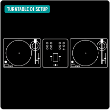 Turntable Dj Setup Dj Equipment Dj Dj Setup