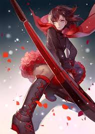 Marketingtracer seo dashboard, created for webmasters and agencies. Ruby Rose Rwby Wallpaper Dump Album On Imgur