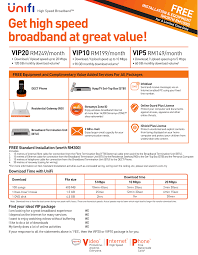 You can only terminate streamyx combo service after the minimum subscription period of 12 months. Apply Unifi Streamyx Home Facebook