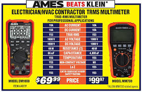 Harbor freight buys their top quality tools from the same factories that supply our competitors. Thoughts On Harbor Freight Ames Multimeters