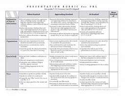 · example of reflection paper about movie. Examples Of Reflection Paper On A Movie Essay Writing Service Cheapest