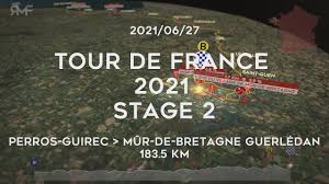 Yes mur is french for wall and in cycling it can mean a short, steep climb, think of the mur de huy (similarly the gustavmahler sunday, 27 june 2021, 6:51 am. Tour De France 2021 Stage 2 21 Perros Guirec Mur De Bretagne Guerledan Route Parcours