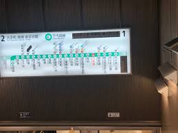 Discover recipes, home ideas, style inspiration and other ideas to try. 12 11ä¸œäº¬ ä¹ƒæœ¨å‚å·¡ç¤¼ç¯‡ Bluever Blog