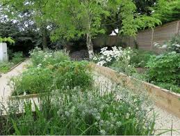 Pin On Raised Beds Garden Planters