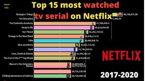Then things start to unravel. Top 15 Most Watched Tv Serial On Netflix 2017 2020 Best Most Watched Tv Series On Netflix Youtube