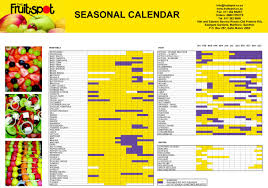 South African Seasonal Eating Chart We Should Only Be