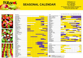 south african seasonal eating chart we should only be