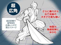 イラスト豆知識 超広角レンズの描き方 ビジネスアニメ 描き方 イラスト 漫画 描き方