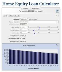 Home Equity Loan Calculator Amortized Loan Calculator With Amortization Schedu Home Equity Loan Calculator Mortgage Amortization Calculator Home Equity Loan