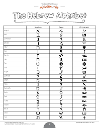 Learning Hebrew Activity Book The Alphabet Bible Pathway