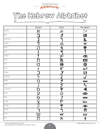 learning hebrew activity book the alphabet bible pathway