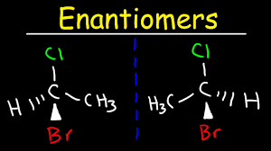 Choose from 87 different sets of flashcards about enantiomers on quizlet. Enantiomers Youtube