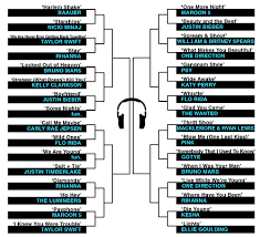 Hot 100 March Madness 2013 Vote Now In Round 1 Billboard