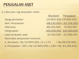 We did not find results for: Akuntansi Pajak Aset Tetap Ppt Download
