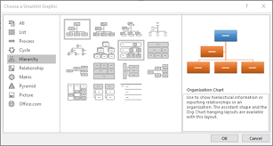 how to make a business organizational chart in 3 steps