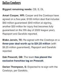 The Dallas Cowboys Moves So Far Dallas Cowboys Cowboys Dallas