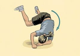 Check spelling or type a new query. Roll Depan Dan Roll Belakang Pengertian Dan Cara Melakukannya