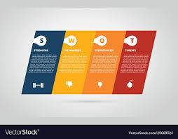 Swot Business Tilted Or Tilt Infographic Chart