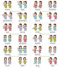 Baby Sign Language Chart