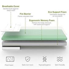 Dourxi 2 Stage Dual Sided Crib Mattress Toddler Mattress Premium Breathable Memory Foam Mattress Dual Comfort Toddler Mattress Crib Mattress Sleep Comfortably