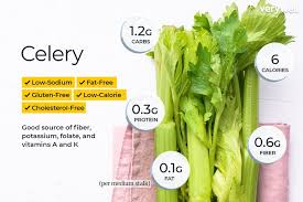Celery Nutrition Facts Calories Carbs And Health Benefits