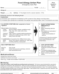 Anaphylaxis action plan — patients and caregivers should be given individualized instructions about how to proceed if symptoms recur. Anaphylaxis In The Pediatric Patient Optimizing Management And Prevention Journal Of Pediatric Health Care