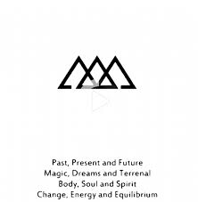 Small Tattoos With Meaning Inspiration Small Tattoos Tattoo Ideas Small Simple T In 2020 Simple Tattoo With Meaning Small Tattoos With Meaning Tattoos With Meaning