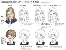 janemere on twitter sketch book portrait drawing character design