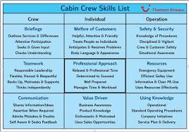 Our cabin crew are responsible for providing a highly polished degree of onboard service and guest care in line with our service promise and brand values while ensuring all safety and service. Keep Getting Rejected For Cabin Crew Jobs