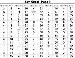 But what does it stand for? Pin On Household Tricks And Tips