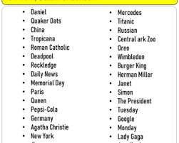 Countable And Uncountable Nouns In English Definition And Detailed List English Grammar Here In 2020 Common And Proper Nouns Nouns Proper Noun Examples
