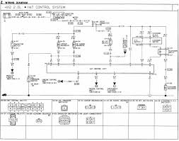 Car fuse box diagram, fuse panel map and layout. Headlight Wiring For 1994 Jeep Wrangler Wiring Diagram Page Drain Embark Drain Embark Faishoppingconsvitol It