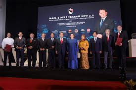 Sime darby property acting group ceo datuk wan hashimi albakri said the xme business park is strategically located at the gateway of negeri sembilan and malaysia vision valley 2.0. Development Plan For Malaysia Vision Valley 2 0 Unveiled For The First Time The Edge Markets