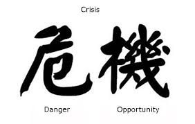 Financial Crisis Do We Really Have A Reason To Panic Chinese Words Chinese Symbols Chinese Writing