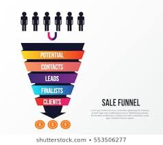 Funnel Flow Chart Images Stock Photos Vectors Shutterstock