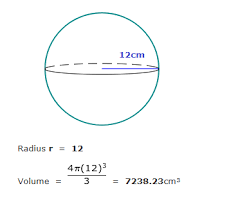 Volume Of Sphere Formula Volume Of A Sphere Volume Math Volume Free Math Help