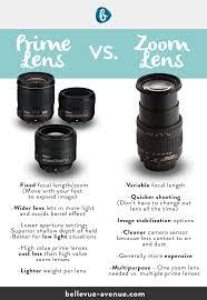 Photoshop Actions For Photographers Bellevue Avenue Photoshop Actions For Photographers Photoshop Actions Aperture Settings