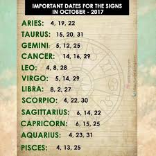 Being told that your child has cancer is extremely difficult. Important Dates For The Signs This Month Aries Aries Taurus Taurus Gemini Gemini Cancer Cancer Leo Leo Virgo V Zodiac Signs Zodiac My Zodiac Sign