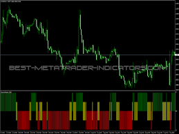 (downloadable file jebatfx breakout trendline.rar contains jebatfx breakout. Jebatfx Breakout Trendline Free Mt4 Indicators Mq4 Ex4 Best Metatrader Indicators Com