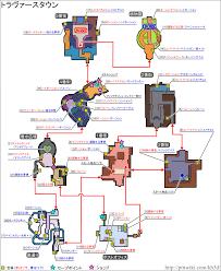 キングダム ハーツ 攻略