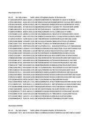 Tan sri datin paduka sri rafidah binti aziz is a malaysian politician who was member of parliament for the kuala kangsar constituency from 1982 to 2013. Data Murid 19062014