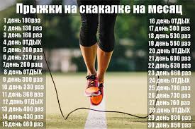сколько в день нужно прыгать на скакалке чтобы похудеть Opisanie Uprazhneniya Pryzhki Na Skakalke Pryzhki Na Skakalke Imeyut Takie Dostoinstva Skolko Nuzhno Prygat Na Skakalke Chtoby Pohudet