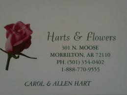 We did not find results for: Harts Flowers Home Facebook