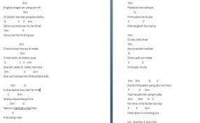 Lirik lagu suci dalam debu dari iklim lagu ini adalah salah satu lagu yang dipopulerkan oleh iklim silahkan selengkapnya baca disini. Lirik Lagu Suci Dalam Debu Cute766