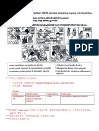 Gambar aktiviti gotong royong di sekolah. Bahagian A 1 Aktiviti Gotong Royong Membersihkan Persekitaran Sekolah Pdf