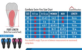 Amazon Com Comfecto Short Floating Training Swim Fins For Youth Big Kids Girl 8 12 Year Old Size Xxs Thermoplastic Rubber Pool Snorkel Set Flipper For Scuba Diving Watersport Home Kitchen